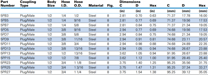 3000400050006000 Series-17